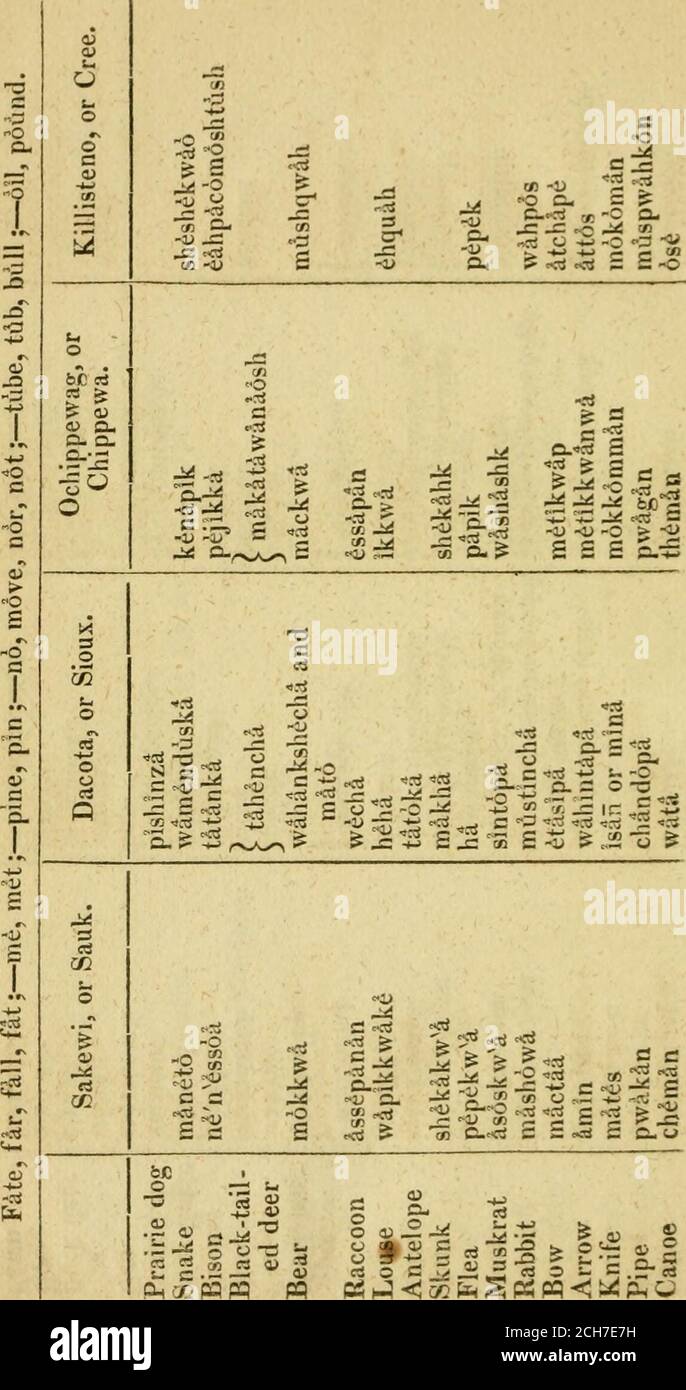 Page 158 V O D High Resolution Stock Photography And Images Alamy