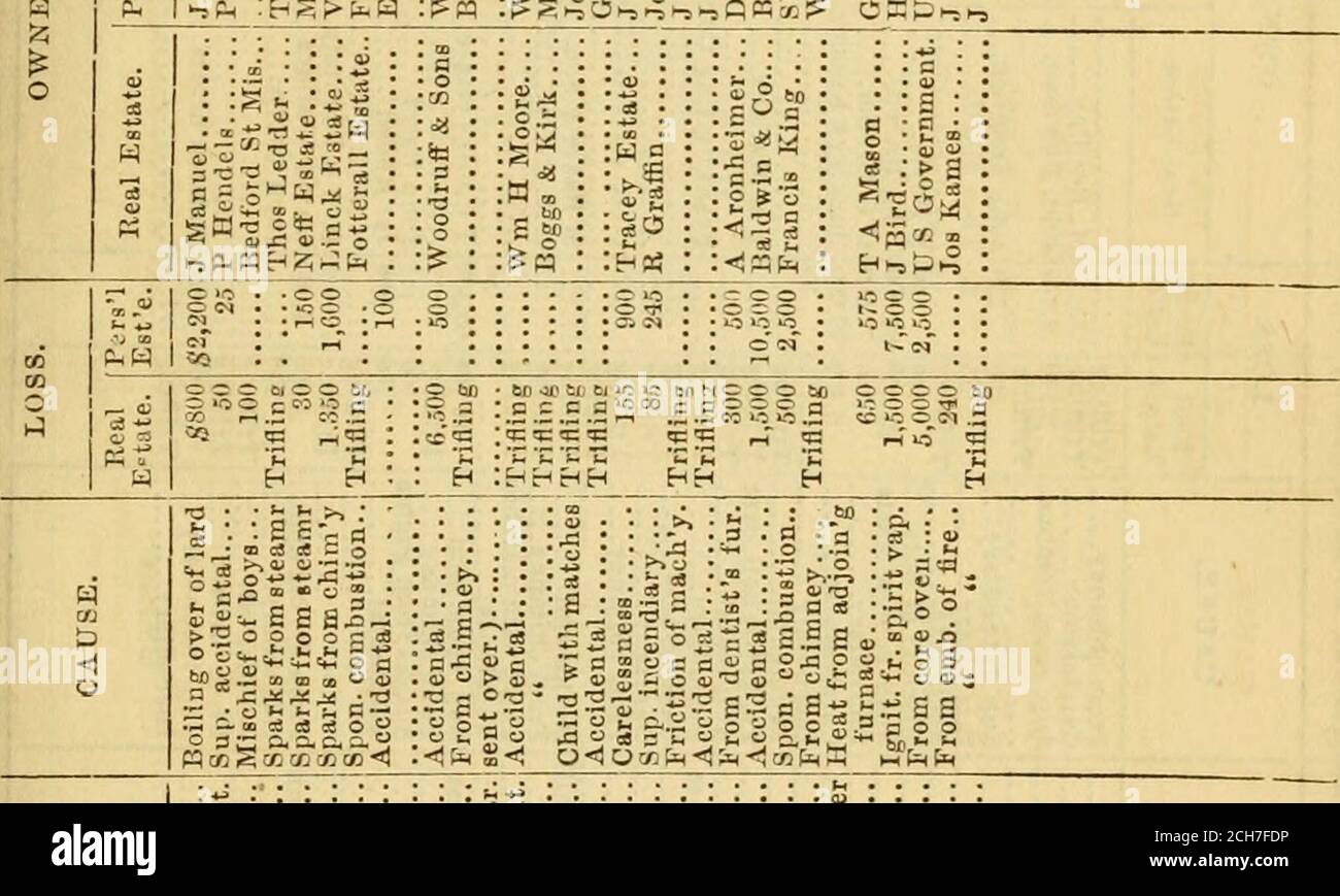 Page 5 T O P High Resolution Stock Photography And Images Alamy