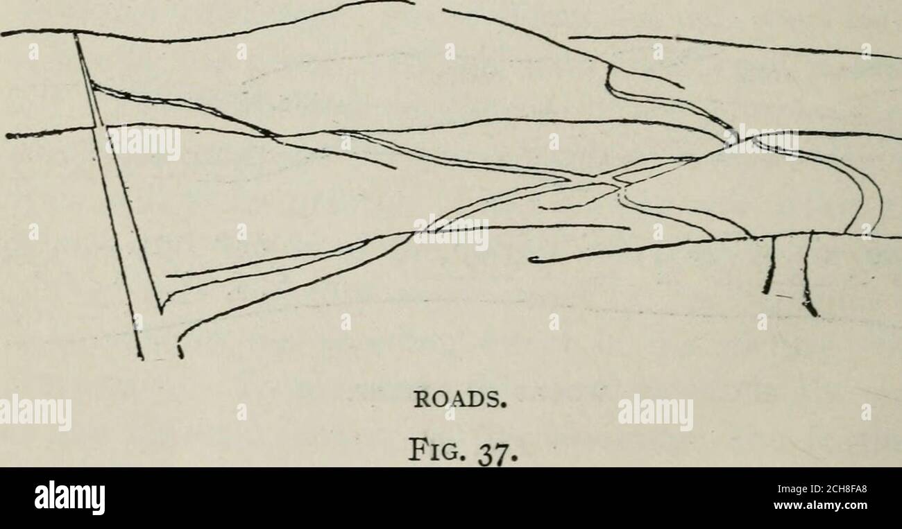 Elements Of Military Sketching And Map Reading Lone Trees I 1 K Landscape Sketching 89 The Comparative Size Of Objects Near And Distantmay Be Noted By Holding A Pencil At Arms