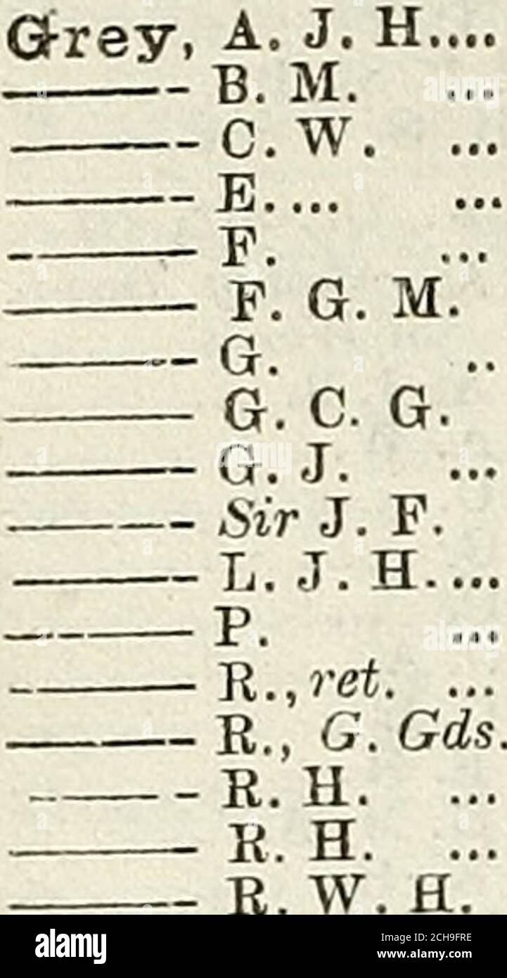 . Army list . Greite, M,W Grell, L. G. N.Grellier, B. H. E. F. W. Grellis, J Grenfell, B. O. Rt. Hon.F.W., Cord n.M. Hon. I. G. V .F E. P. ... ■ - W. P. ...1683/...16616... 2032...1346a... 595... 391... 1993... 1473... 285... 364a... 1993... 2129... 363... 818a... 21.32...:404c...1464a...1978a... 783(i...17-396... 1960... 2044... 1474.-.1738a-. 1075... 1624... 104O Grenville, G. W. 11. Grepe. A. VV Gresley, R Greson, E. J Gresson, T. T.Gresswell, H. H.Gretton, G. F. J.C. W. E. Gre7-elink, G.7 Greville. Bon. A. H. F. B. 8. A. F. — C. H. — G. G. F. ... G. G. F. F. H.A.P.O.F.S. t Greville-Smith, Stock Photo