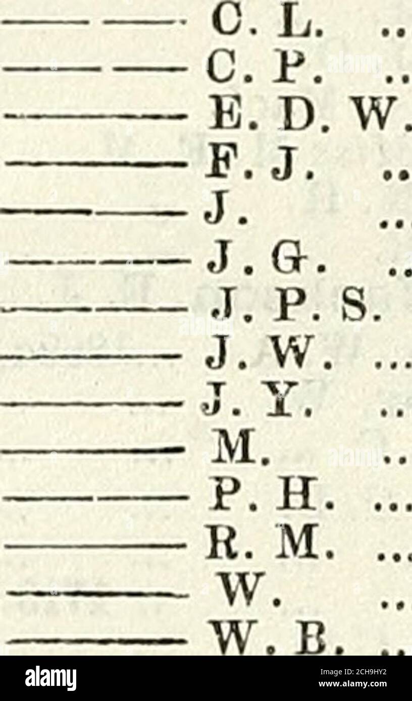 . Army list . — S. B. — T., Wt. Off): — W..K. Art. — W., R. W. Iws. Gregory-Smith, H. G.Gregson, Rev. c. C. D. G. K. H.G. F. 8. L. M. Gregson-Ellis, 9. S. L. P. G. S. Grehan, D S.A.j. Greig, A. D A. W. B. R. Greite, M,W Grell, L. G. N.Grellier, B. H. E. F. W. Grellis, J Grenfell, B. O. Rt. Hon.F.W., Cord n.M. Hon. I. G. V .F E. P. ... ■ - W. P. ...1683/...16616... 2032...1346a... 595... 391... 1993... 1473... 285... 364a... 1993... 2129... 363... 818a... 21.32...:404c...1464a...1978a... 783(i...17-396... 1960... 2044... 1474.-.1738a-. 1075... 1624... 104O Grenville, G. W. 11. Grepe. A. VV Gre Stock Photo