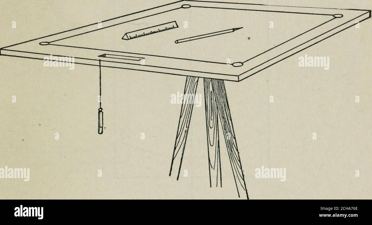 . Elements of military sketching and map reading . the movable ruler ...