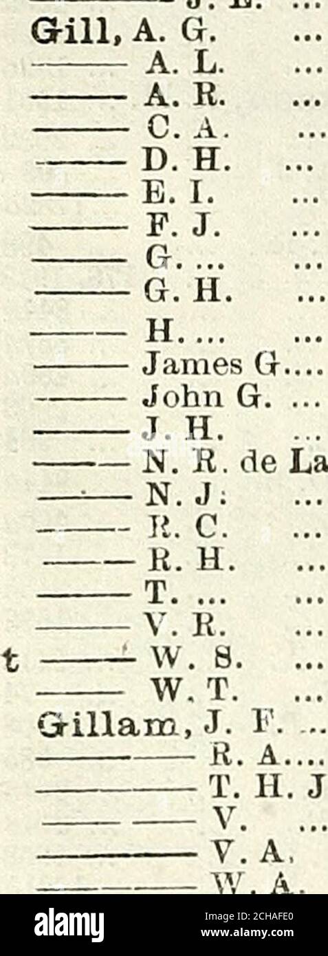 Army List W Gilham F Gilholme B Gilison Svrj M Gilkes G H J B Gillan G V B Gillard J Gillatly G Gillatt J M Gillbe E W Gilleland Jgillespie A A K E