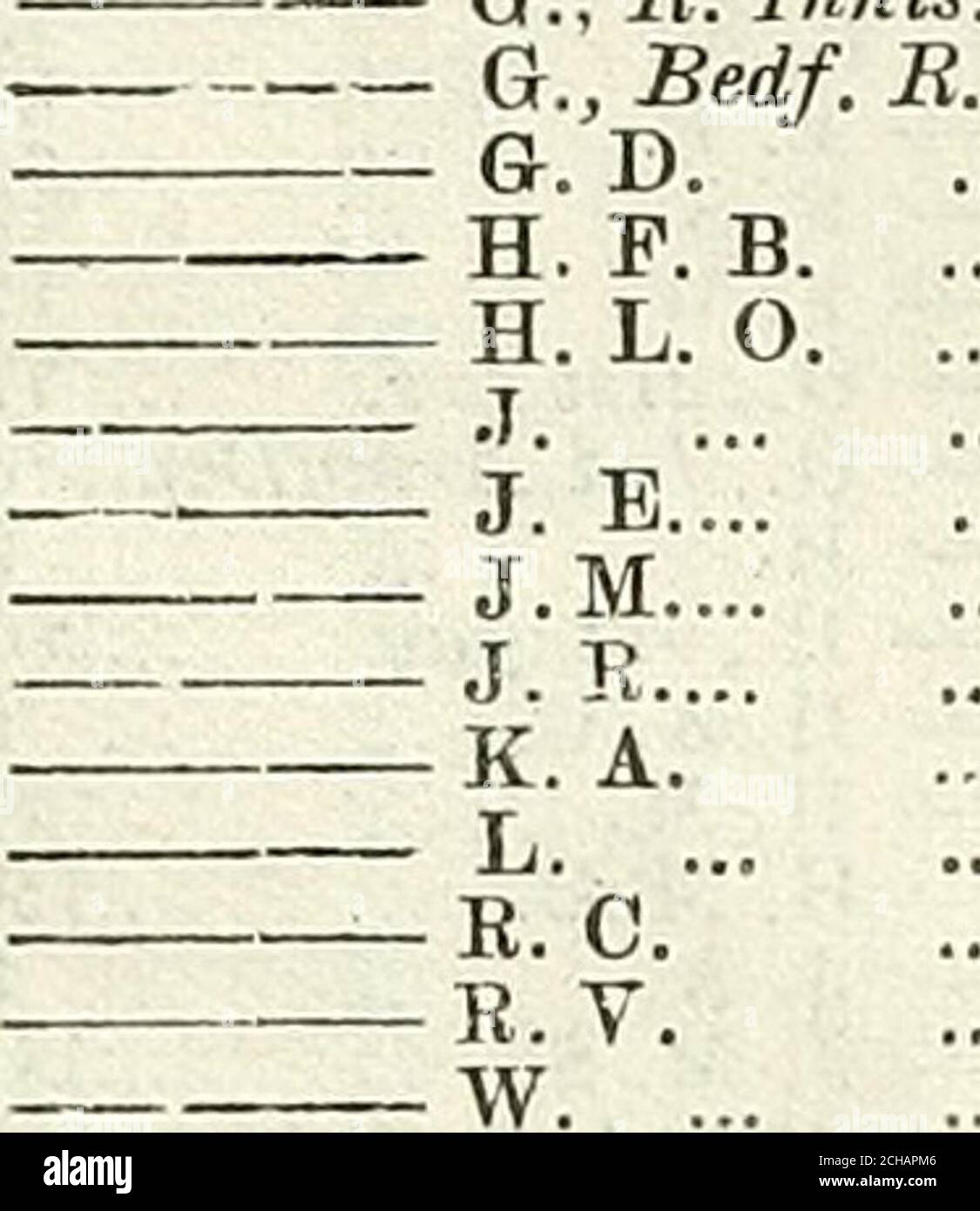 Army list . B 2168 P. I. de la P. ... 1461i W 664 Gacland, E. A. C 1978 P.  B 1582 -— F.J. . ... 451a — —- G. M