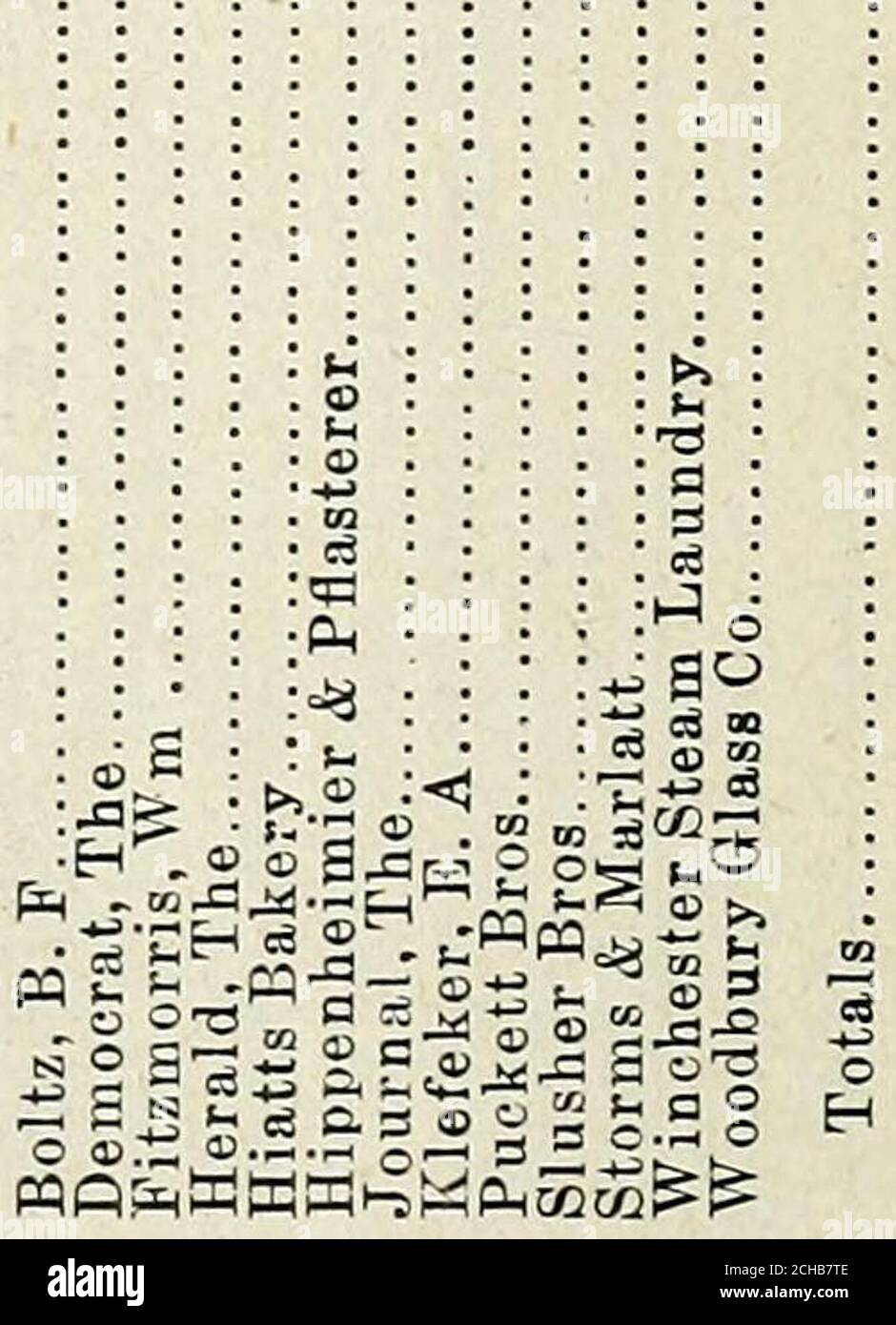 E Ao Oa I High Resolution Stock Photography And Images Alamy