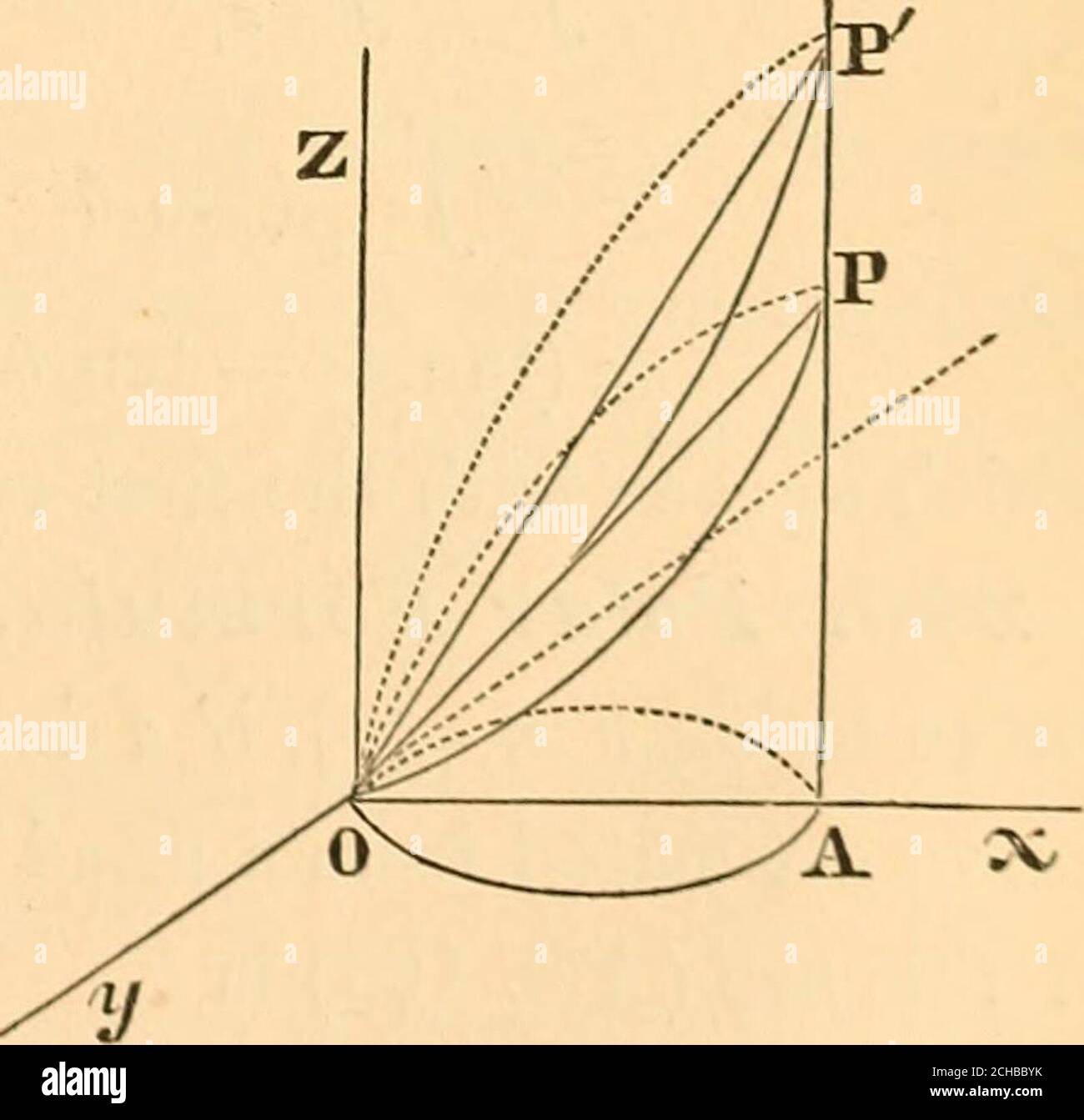 Page 10 Zo On High Resolution Stock Photography And Images Alamy