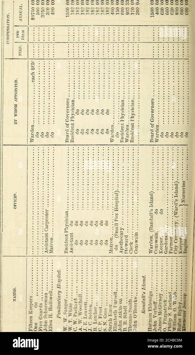 Page 11 3 73 G High Resolution Stock Photography And Images Alamy