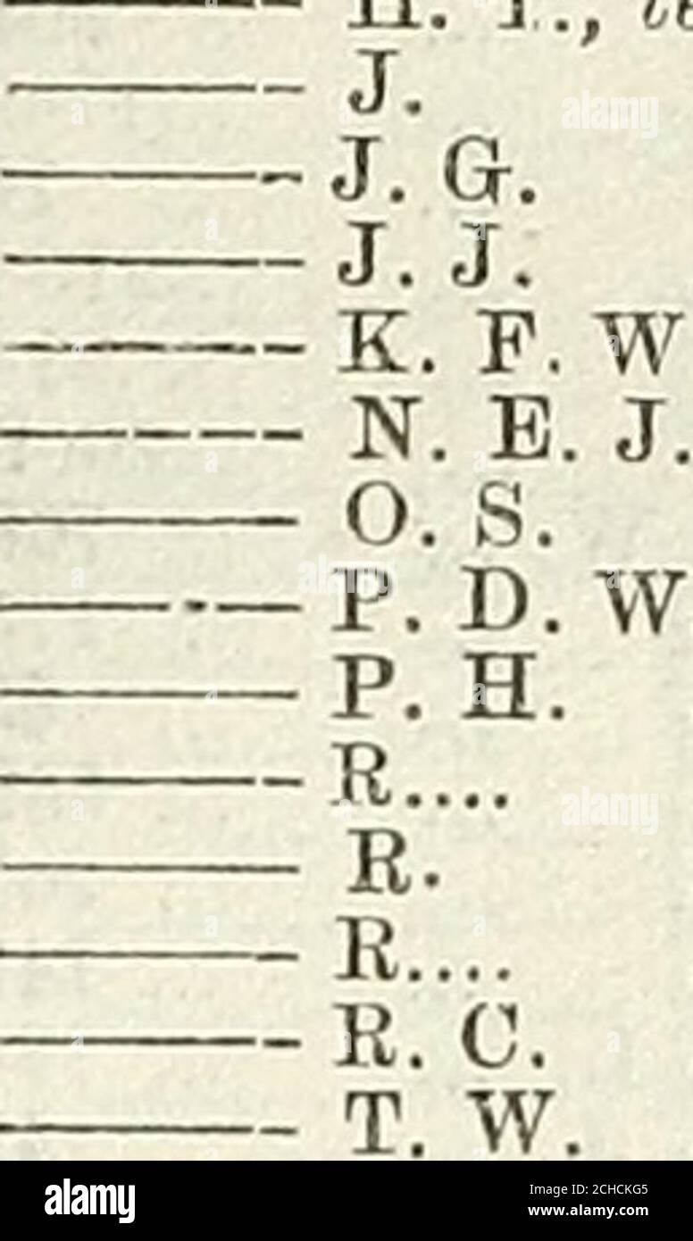 Army List Dunn R 2133 H W 195 H T 17 51 H T Temp Ret Pay 42 2146 951 18 36 1276 1697 2146 2139 14a 2o23c 17o3c W J R A Med Corps 766 W