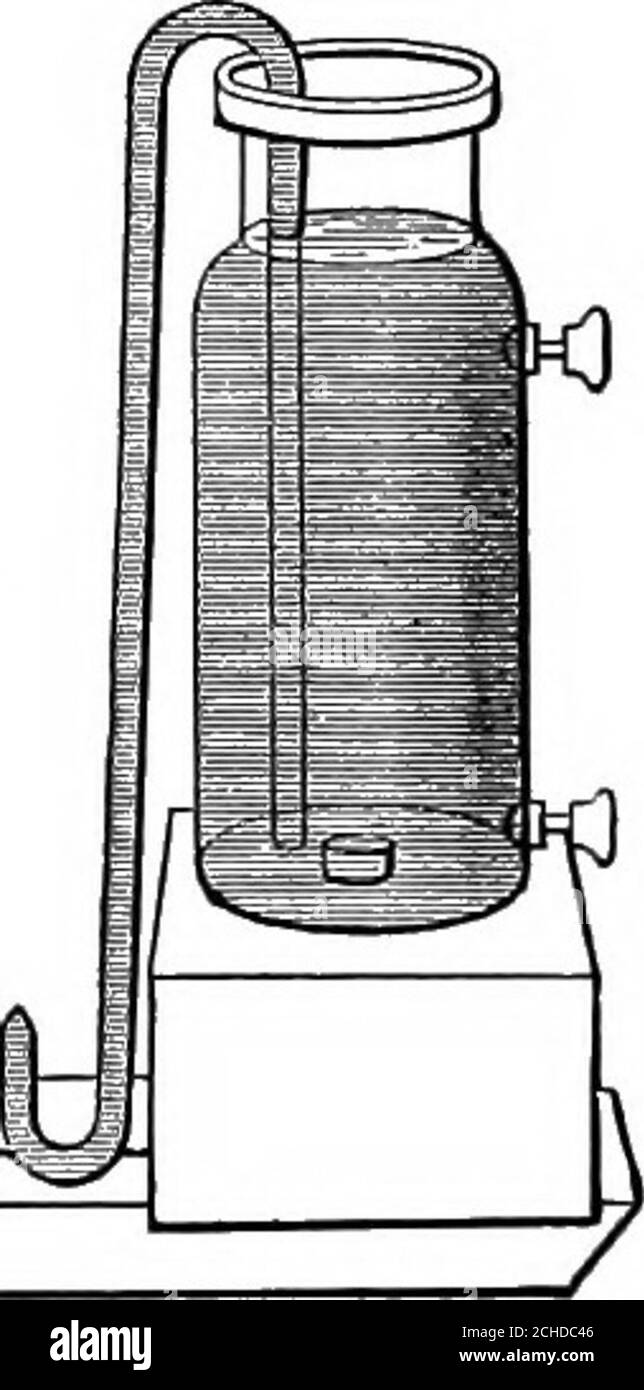 Inductive Elementary Physical Science With Inexpensive Apparatus And Without Laboratory Equipment Ftg 10 Inferences 1 Explain How The Flow Became Intermit Tent Under Varying Conditions Of Weather 2 Under Whatconditions Might