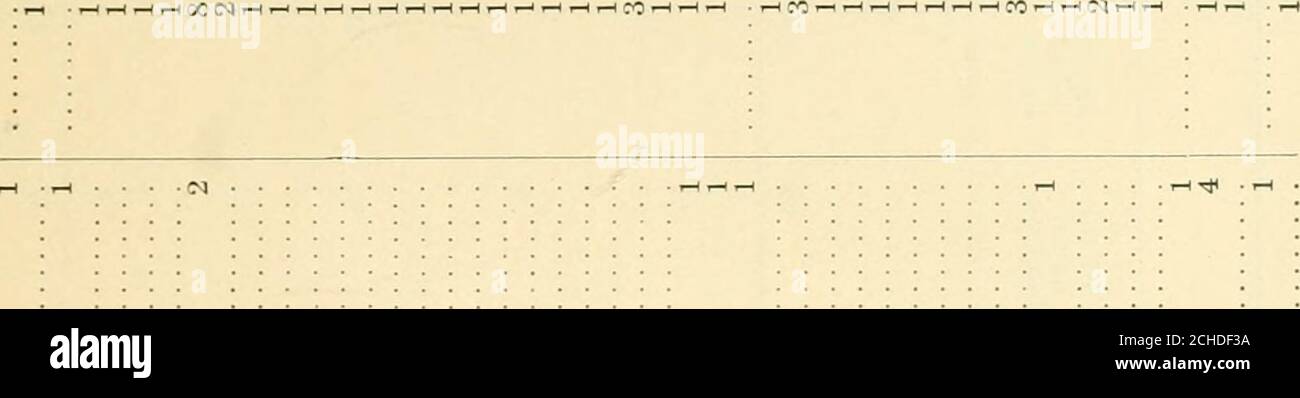 Report Of The Commission Of 1906 To Investigate The Condition Of The Blind In The State Of New York 3 Ce Cs Aj I Iii A A Cs O G O3 I Report Of The Commission Of 1906 To Investigate The Condition Of The Blind In The State Of New York 3 Ce Cs Aj I Iii A A Cs O G O3 I