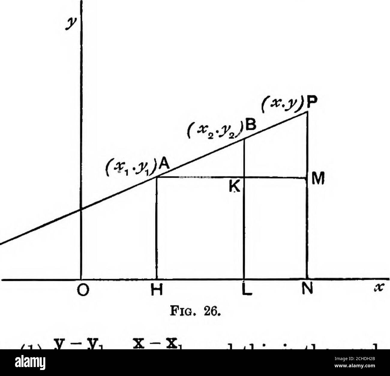 Algebraic Geometry A New Treatise On Analytical Conic Sections Pk From The A Pkq Tan Pqk M Qk V V Or I Ii J7ij Y Yi