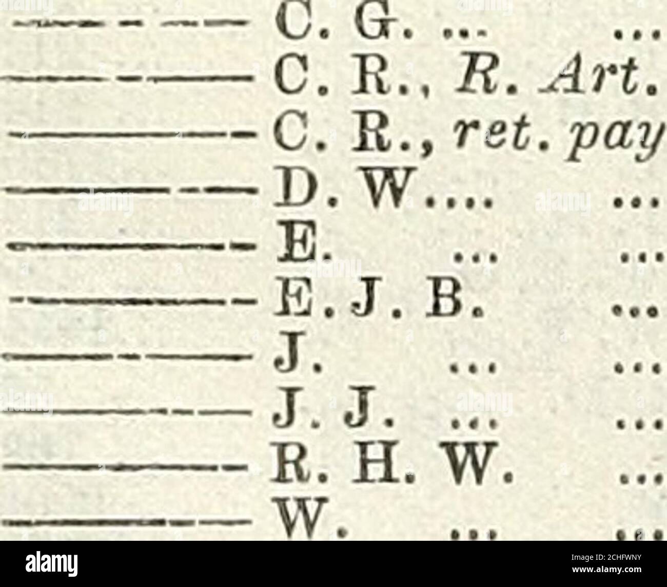 Army List H E J B W 1 C J F K G K G 353 19 Ila 1501 09 39a 05n 39a 0919a 865a 1381 Sea High 2b Scots 870a K J Hid Army 71