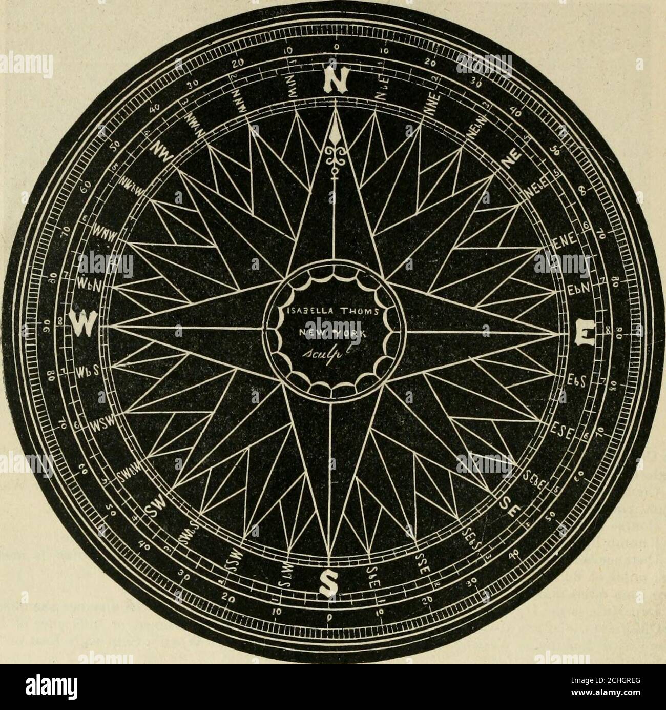 . A new treatise on the practice of navigation at sea : containing all ...