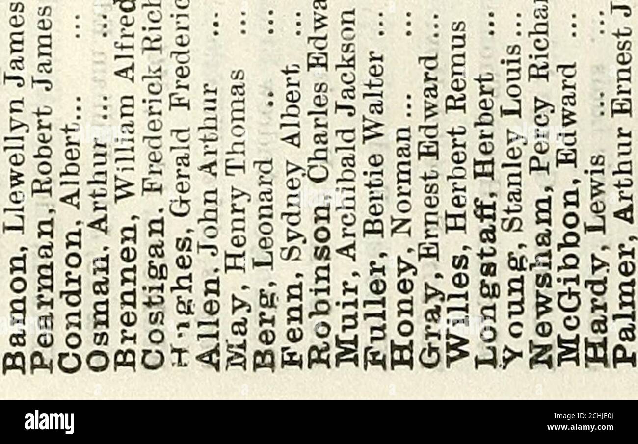 . Army list . COOc^JCO-Xr-rXit-iCO^M«#*:D-*OW P1&gt;1&gt;-.;, t-^.t. &gt;. !&gt;l&gt;&gt;&gt;,t&gt;l&gt;5&gt;&gt;&gt;lt&gt;l&gt;!(&gt;l&gt;lP&gt;&gt;t*l rl rH 1-1 tH r-i 1-1 rt i-H i-( Id rH 1-1 l-l r-l rH &gt; 1 -r? * Tjt l^ CO (3i oiWooMiMMccMcoa-. iMinoiMt-rco;*-;-)^^ i^ X ac 00 &lt;^ ^ t t^ ^ ^ 00 I^ 00 JO 00 00 CO t ^^iOlOOCO»CCCCCi-Hr-t-#i—ICiCO^OOOCCOOCClC-^ s g-r ,3 *^ c -^ M r * H^^^r; « ii &lt;u to J&lt; o 2 P&lt;•r^ o;; ■9 « ■» 9 fe::::::: e&lt; o » c« iJ   Se ca 4,® ■ : : ot; :^ go g - -w • ■ ■ Se =? • Ss^ ® 5 ^ fe § § SS^^ s.-^^ ic lo C ut ir: ift ifT iQ ic ic ini ic ic ic lo »c i Stock Photo