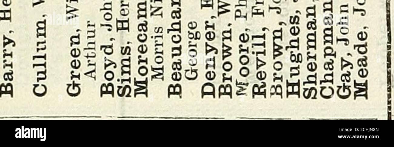 Army List Lo To N Rhooc Rhcocd To Oi 15 Gt Gt I3 Ts O Ti T C S X 13 O 0 D I O 5 Is In Ff Eq Cq Army List Lo To N Rhooc Rhcocd To Oi 15 Gt Gt I3 Ts O Ti T C S X 13 O 0 D I O 5 Is In Ff Eq Cq