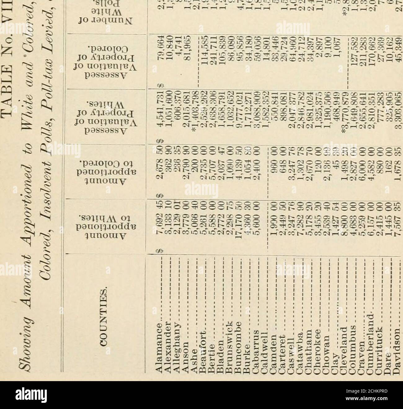 Page 399 M T O High Resolution Stock Photography And Images Alamy