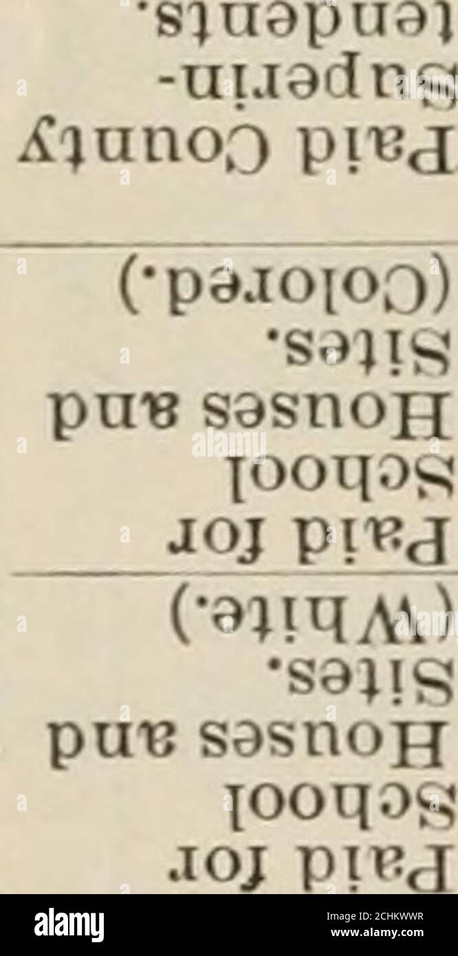 Biennial Report Of The State Superintendent Of Public Instruction Of North Carolina For The Scholastic Years From Serial Sinani Asjnqsiff La Jox O O A Ur A X M O