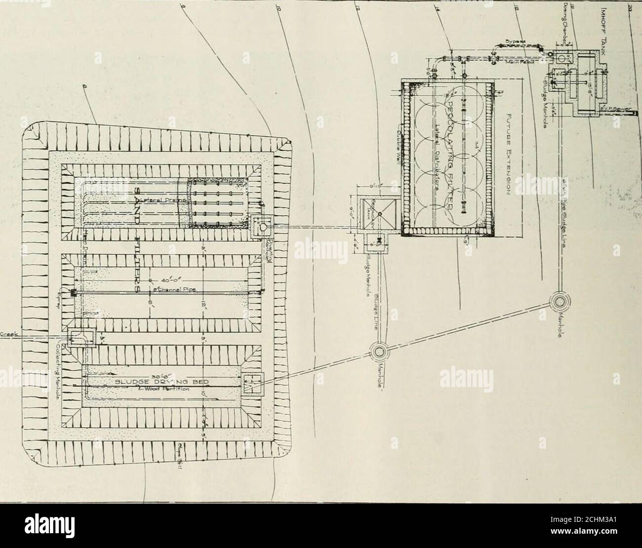 . Public works . ik. The secondary tank is simply a re-inforced concrete Dortmund tank providing a detentionperiod of about yi hour. The sewage enters and leaves. GENERAL, PLAN OP SEWAGE DISPOSAL PL.NT. DELAWARE COUNTY HOME. December 17, 1914 MUNICIPAL JOURNAL 879 the tank over weirs. The effluent from this tank flowsto a diverting manhole and from there to either or bothof the sand filters. The sludge is removed by a differ-ential head and flows to the drying bed. similar to thescheme used at the Imhoff tank. Sand Filters. The sand filters are two in number, toI)rovide for resting one while Stock Photo