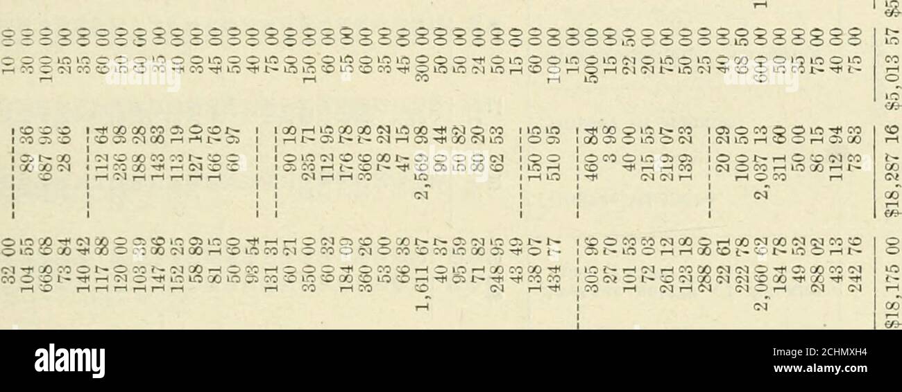 Page 5 Lr 0 High Resolution Stock Photography And Images Alamy