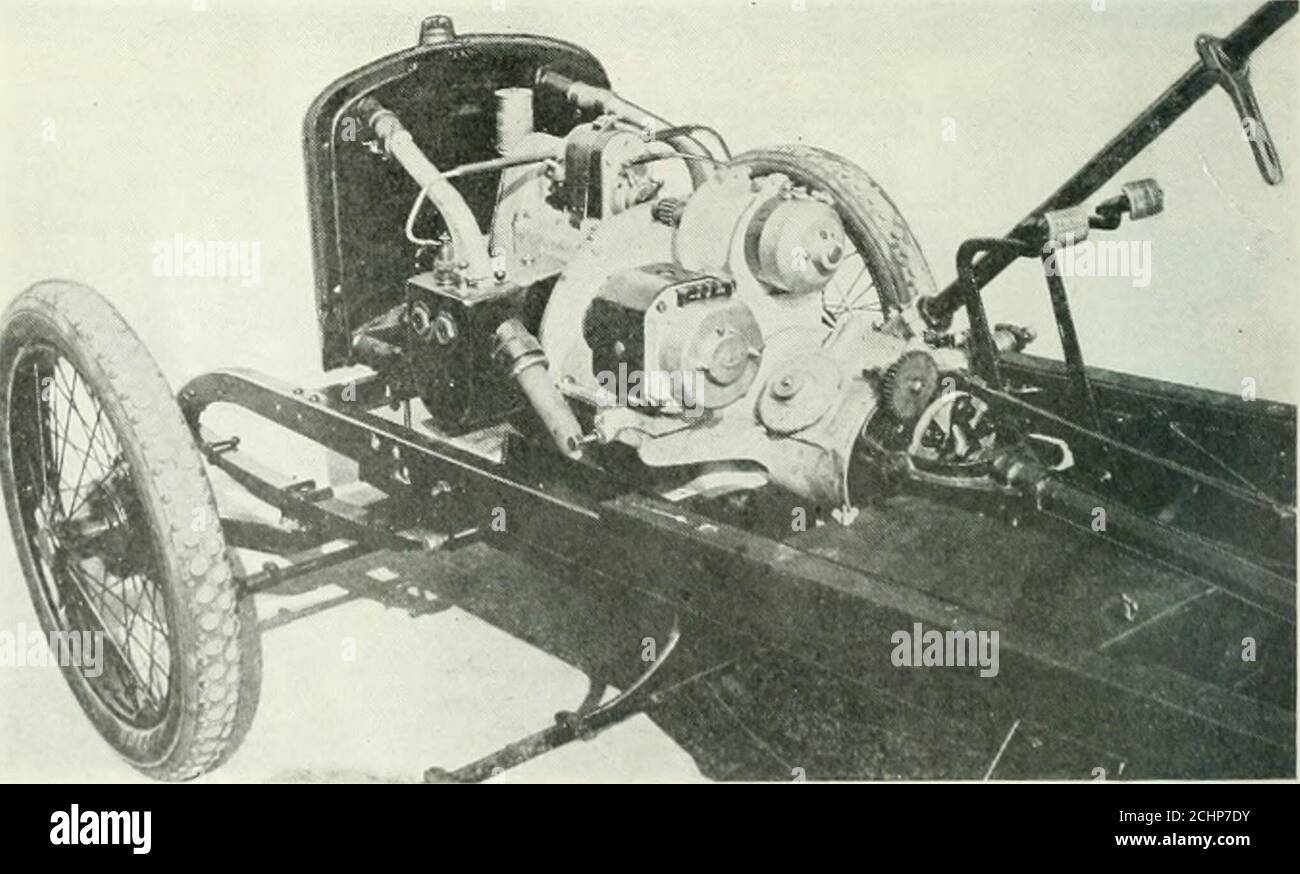 . Automotive industries . earance of their little 10 or 12-hp. four ...