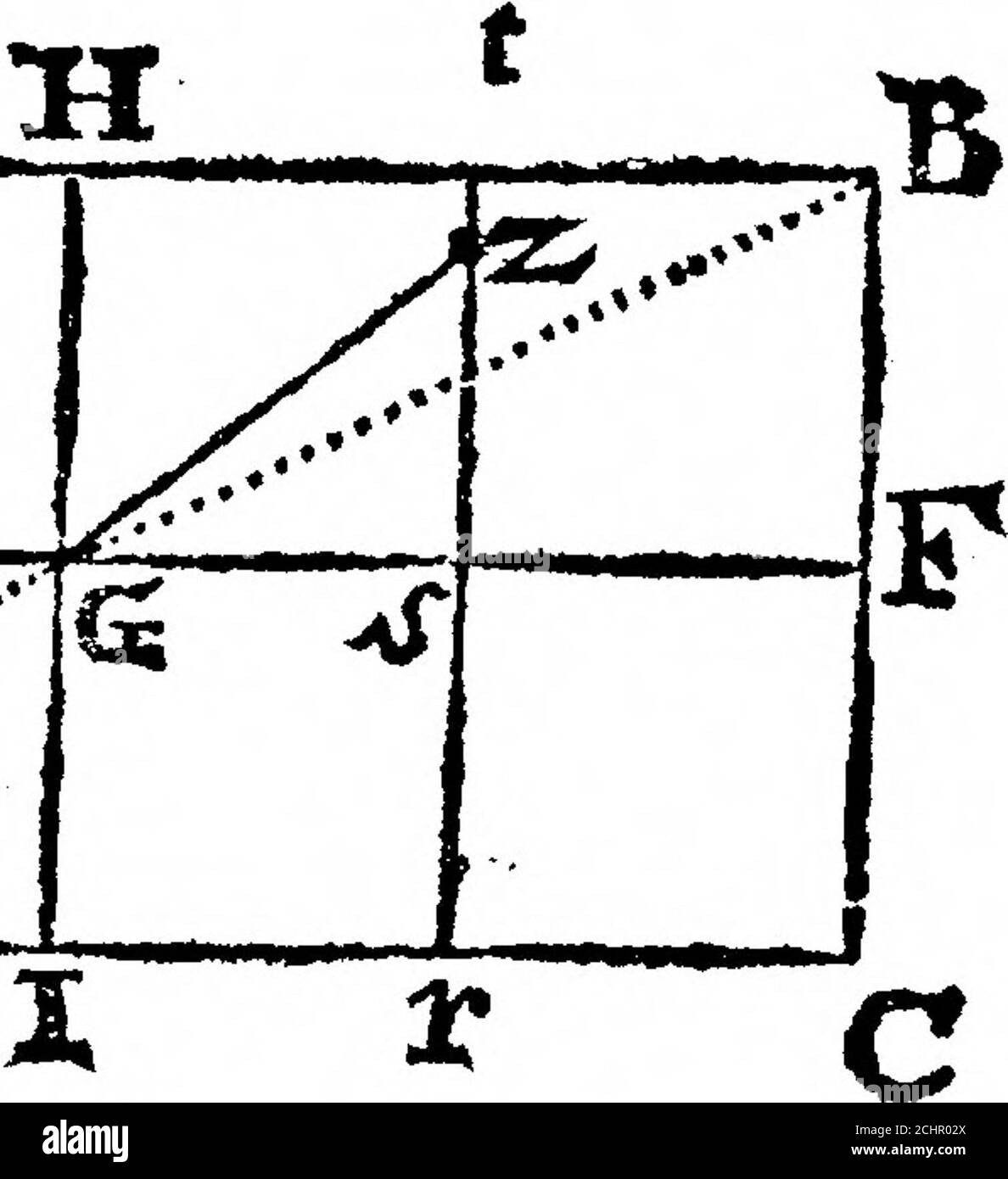 De Inventione Centri Oscillationis Per Brook Taylor Armig Regal Societat Sodal V C Zq X P In