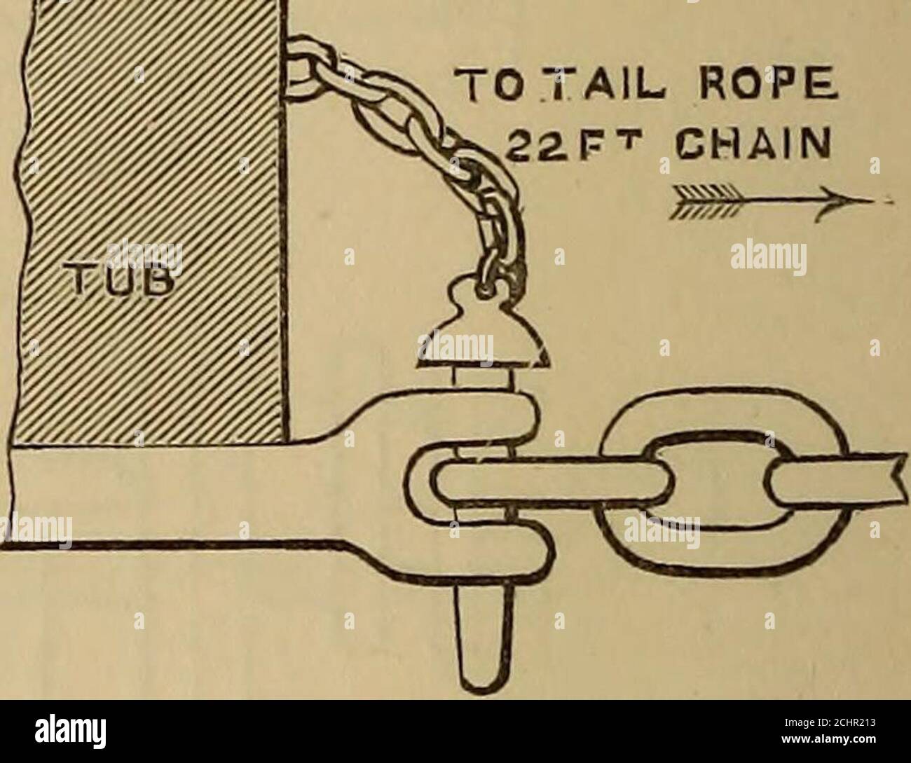 Hallfield hires stock photography and images Alamy