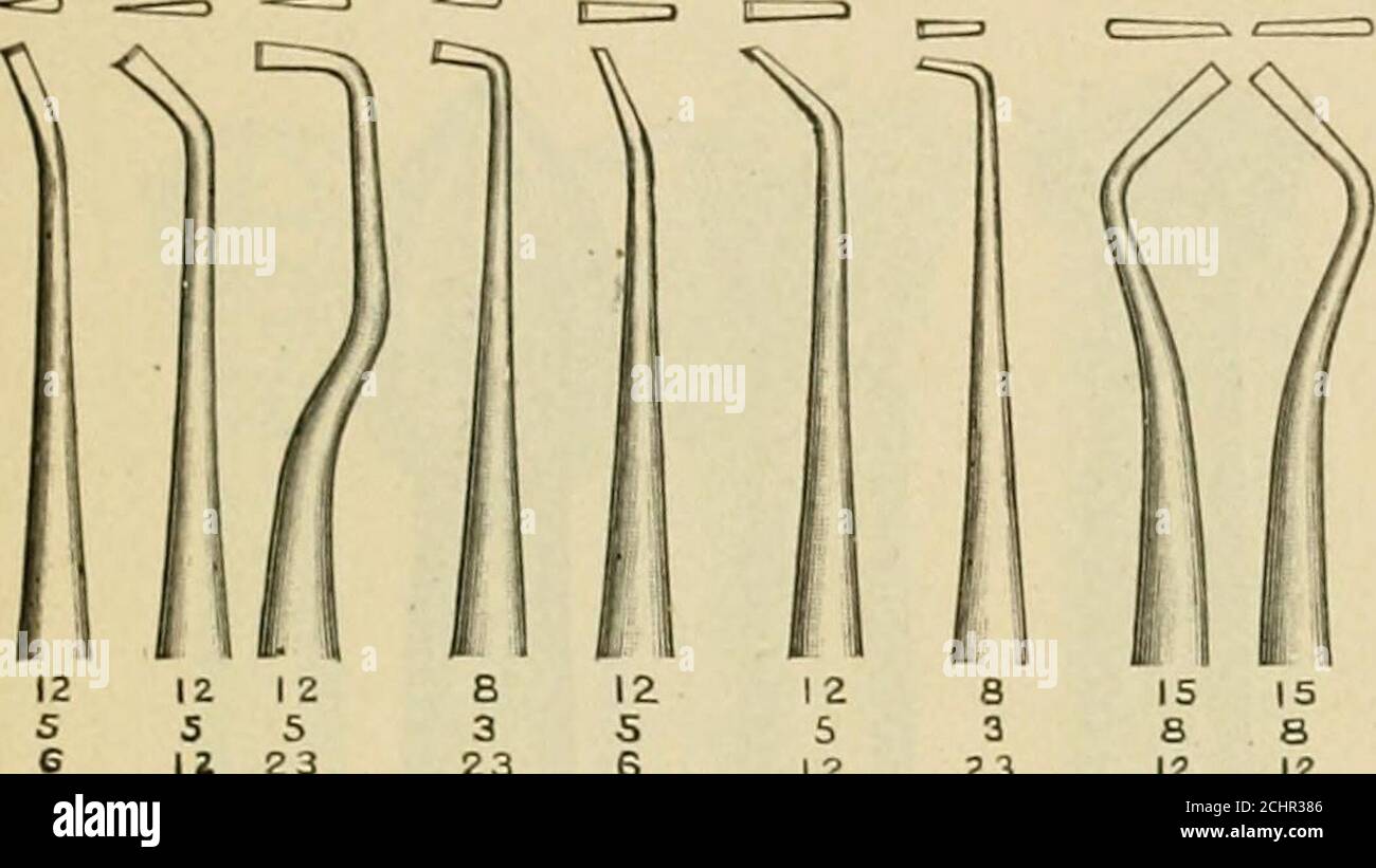 Dental Chisel Vs Hatchet