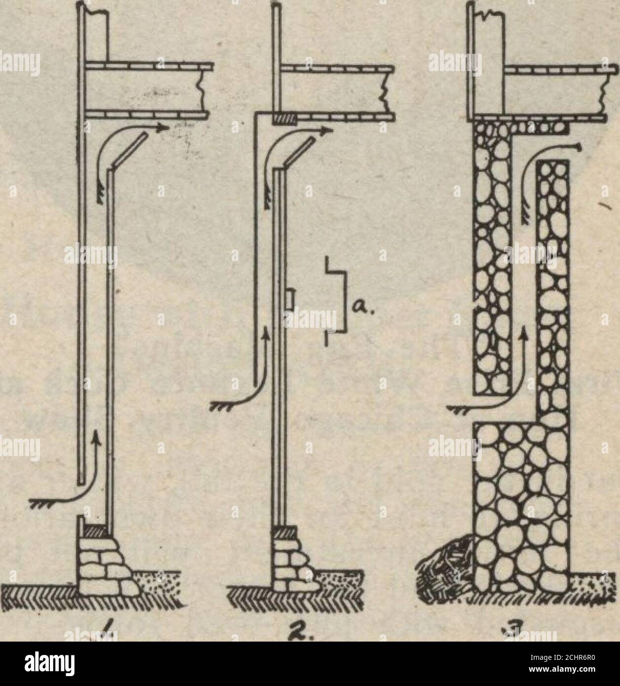 . Our farm and building book. . e &lt;^3 N-4-2X/0 ■5PIPE COLUMN yL^^^jl^Lr,.,,, .,.-.,..,„, & -8ka?om m t=t J L Cross-section through Barn No. A255L to Show Method of Construction.. Fig. 2. Intake, or Fresh Air Openingsin Various Types of Walls. ing in summer. This may be openedor closed as desired, but the big ven-tilators are always open at the bottomto draw off the foul air from thestable. In figure 2, the intake of cold, freshair from outside is shown at B.There are eight of such intake flues,each 8 by 10 in size, five on the westside, three on the other. The fresh-air flues open inward at Stock Photo