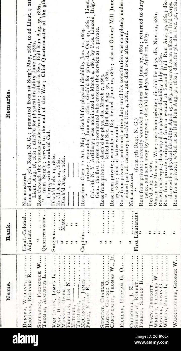 Page 5 Fa 111 High Resolution Stock Photography And Images Alamy