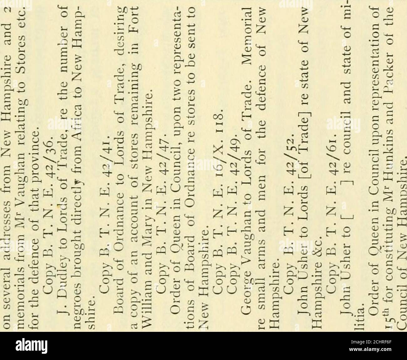 . [Provincial and state papers] . ON ft* . &lt;* â¢ r^ P .5 1- â¢ voâ ^Â£ VO CO N u a ^ w  Â§ = Â£ ^^3- â bio Â« 2; Â£ Â£0*f Â£ pq pq * W crt o 0 O V. CO d o t/2 opq en s CO u O 00o CO d PS On 00o On CO o â¢ PS OnÂ£ 00o lâ1 0 ro 4) Q &lt; CO 0 CO 0 OnO 312 COLONIAL PAPERS. 0 3 CJ 3 J2 cr â Si 3- C*3 V* N l-H CO U-, u-i 3 &gt;J&gt; vo f) cn ro -+ U^ O CI n M ro 3- * 3 3- 3- Cfl 72 in w m X in ih co OO in ui co t/3 J in C3 J J t-3 &lt; J Oh &lt; &lt; V u &lt; , 1 â¢ , 1 1 CO 1 &lt;+H â l 1 on in Oh 0 u 3 3 uaâ si Ih ,Â«â &gt; hâ â 0) *-*en 03 o3 OCJ 3 3 OJCJ 3 a.  3 OJ en CJ &gt; h-Â» s rH r Stock Photo