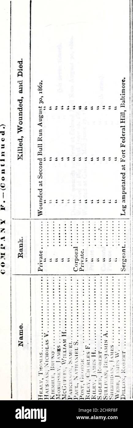 Page 9 Ir J C K High Resolution Stock Photography And Images Alamy