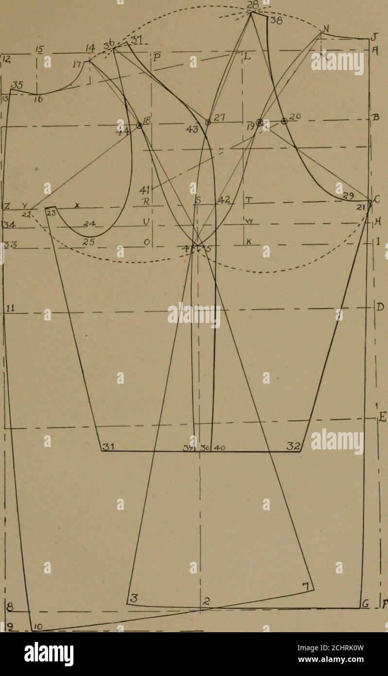Designing overcoat patterns for men and 