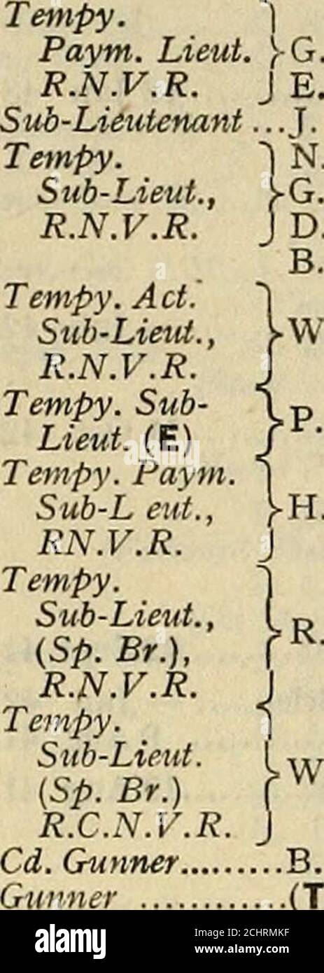 Page 5 C M B 19 High Resolution Stock Photography And Images Alamy