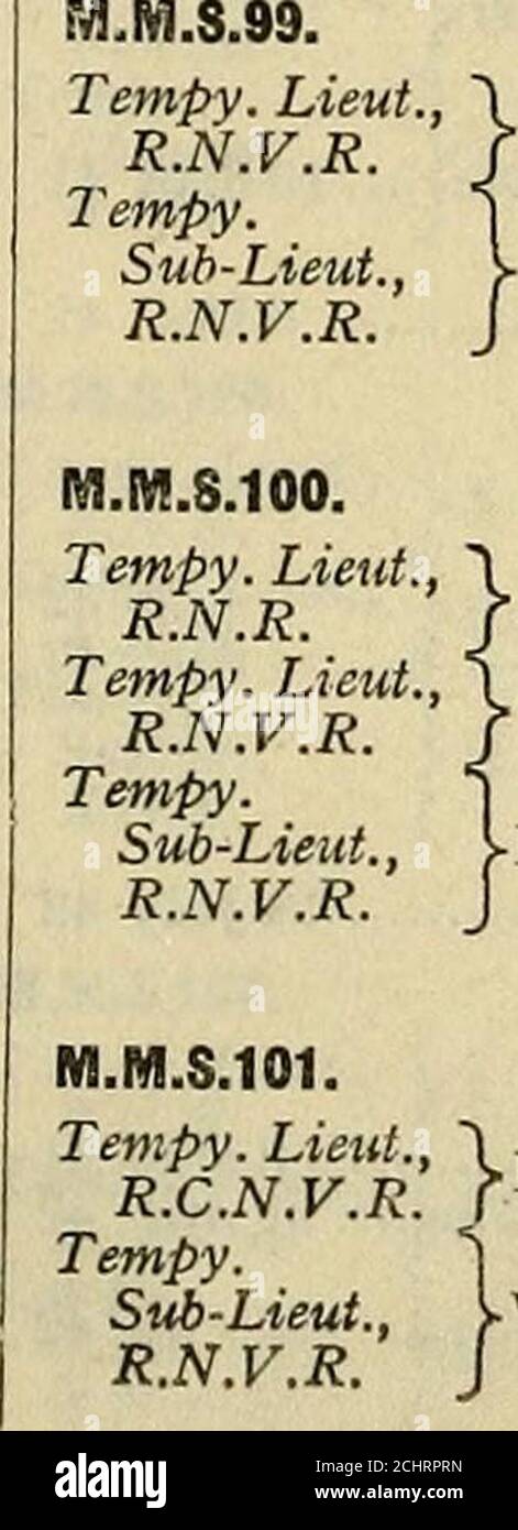The Navy List J Dinwoodie Ac May 42 R C Legge May 42 M M S Si Tempy Lieut R C Christian 18 Nov 42 R N V R Je D Packham Net 19 Nov 42 M Ni S 92