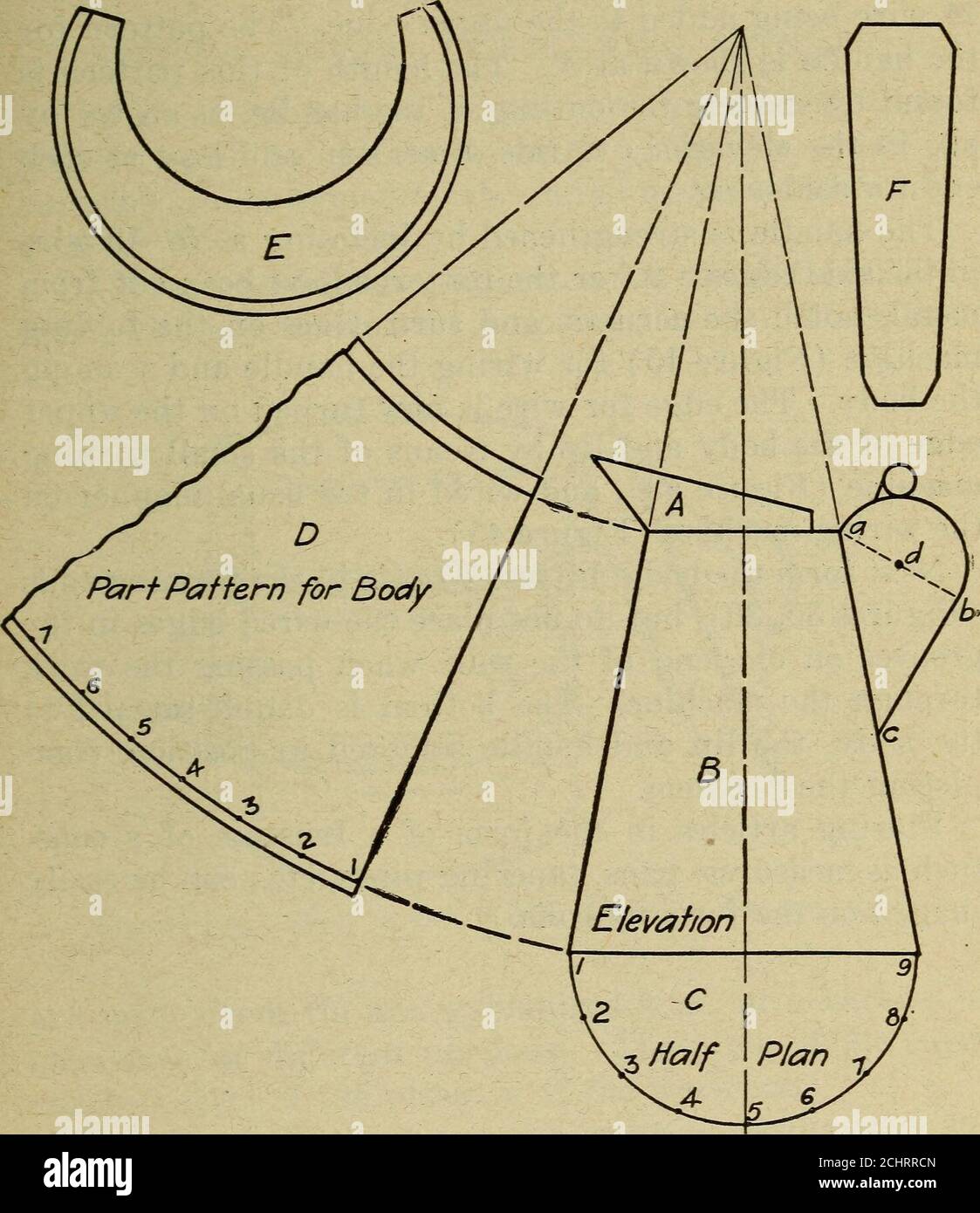 . Sheet metal workers' manual; a complete, practical instruction book