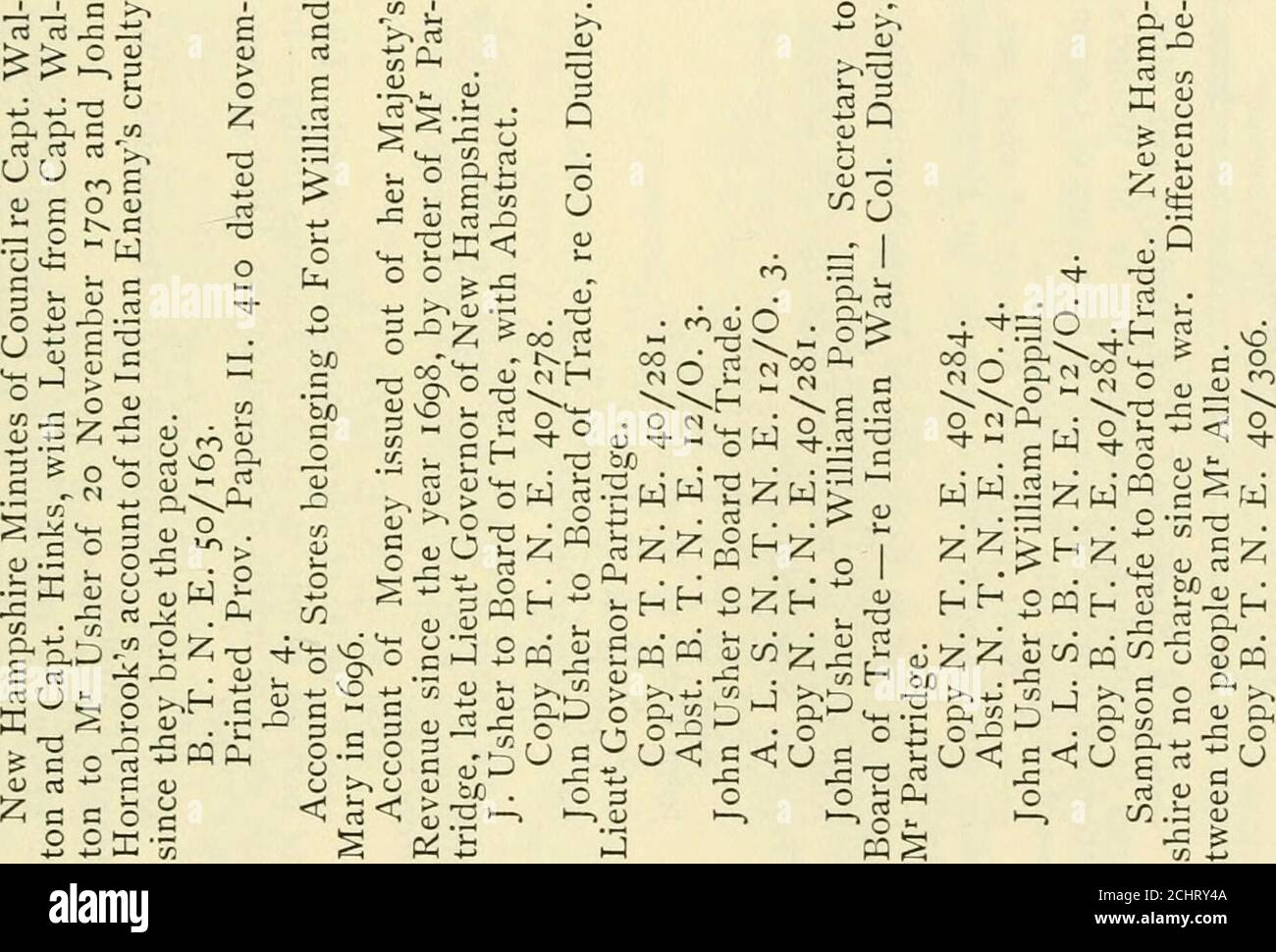 . [Provincial and state papers] . ^ -A • . o o . ow &gt;,.-3 9 pO £.£ ^O 3 •—• T-l . CD +-» en -4-J 3CD en CD&gt;-, CD^5 A 3 .2 a, o - CD 3 &lt;dCD nS r 1 ^^CD « O -3 w.t: jn cj& ^^ CD O ^ &gt; O sJ2 -4-&gt; rt t CO &gt;^vo -Q 1-.&gt;&gt;S CD • — 3 -a 2 c bio bf) 3CWen ^ rt CD S CD•si IT)&lt; CD ^ 2 =2 M 3 CD^ 2 bJO* en W en W CD S o en cd ■3 tJ 3 &lt;u . VO vjO . twt^ ^ o C^ « CD . C 3 WW.2 2-3§u gi . x = aw & 3 CD rt p ^T3 SS« o o UU ■S.S CD en u CD 3O+-»en O PQ en u CD2 3O — oPm &gt;&gt; u3^!XO en u CD 2 3 ^3 X O P o C&gt; O Sjo. CD&gt; O 001 ^ 3 o O CD . ON CD CD ,Q 1 cd cd ^ &gt; -G g S^S Stock Photo