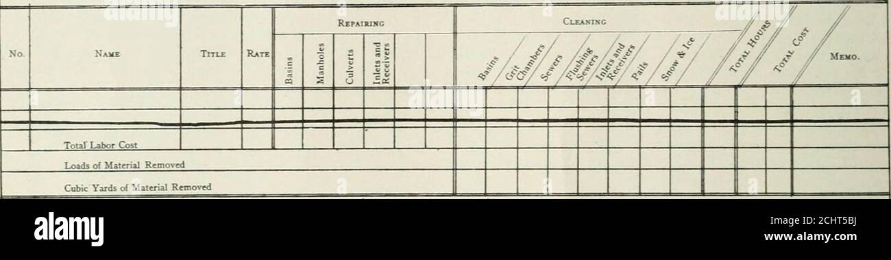 . Public works . 20.00 Tarvia 450.20 Gravel 20.00 Supervi.sion 46.99 Total $2,396.62 758.50 ft. long, 25.87 ft. widt-.2094.06 sq. yds. Cost per yd.. Jl !4. Following is the cost of some Topeka mixture pave-ment on Baldwin street: Grading ^ 2.305.50 Mixing materials and laying p.ivcint lU.. 3.875.47 Concrete between tracks 238.47 Cement between tracks 81.18 .Sand. 259,920 lbs. at II per ton 129.96 Trap rock (delivered) 3.008.91 .sphalt at $24.90 per ti.n 2,209.37 %-inch stone at $1.30 628.37 Iitch at $13.00 185.25 Machine oil 26.00 Kerosene oil at 9 cts. i&gt;cr gal 37.53 Waste, 42 lbs. at 12 Stock Photo