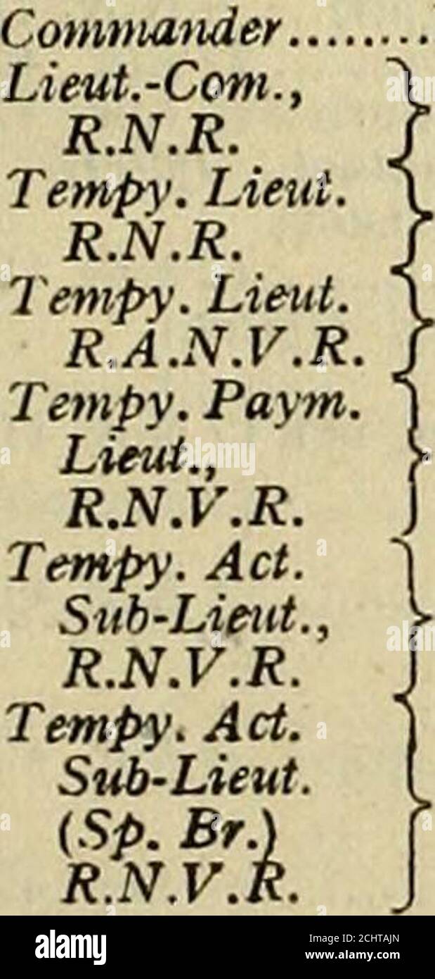 The Navy List 24 Aug 39 Base Maintenance Engineer Officer Lieut Cam T S J Todd Ret 19 Dec 39 Tempy Lieut T Cow E Gt G P Finlay 1 Sept 39 R N R