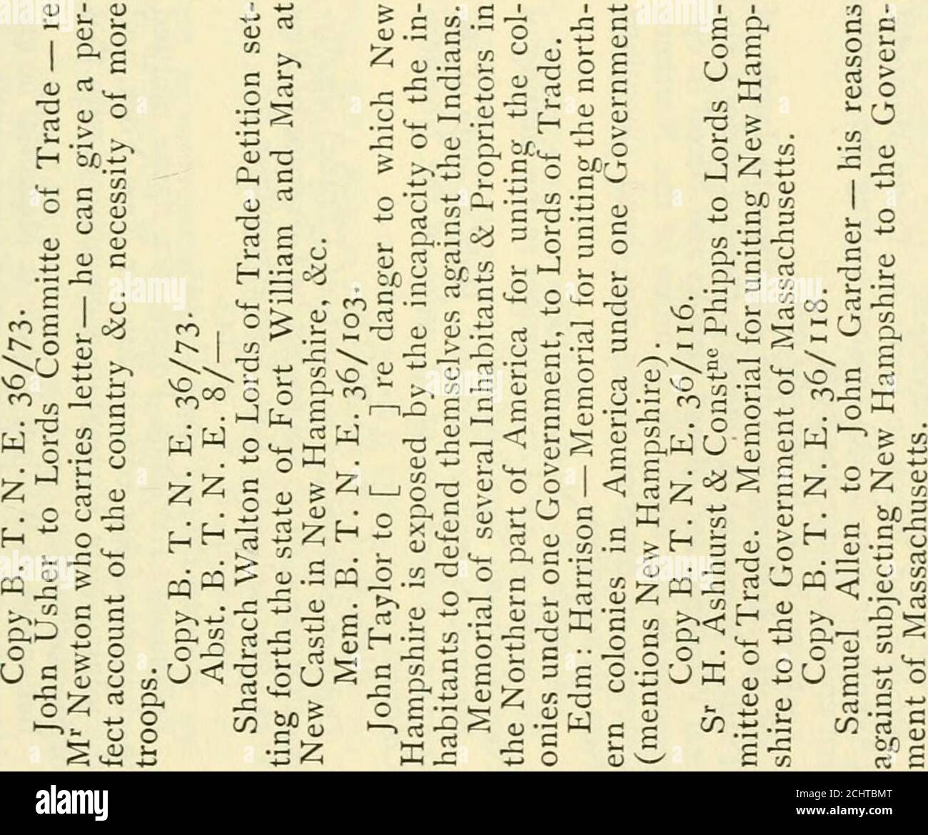 . [Provincial and state papers] . N. E. 8/30**.  o0U 4) sS 0 en CO — 4) 3c W 4&gt; 2 —-0 4) — &gt;-. ^^ 41 —»-- :/B en cu co *^-0 +-» W2[—ipq 4&gt; c  bJO en 0 opy B. T. N. E. 36/71.r to Lords of Trade —:ch Walton by General Assopy B. T. N. E. 37/71.bst. B. T. N. E. 8/34*.ract of Ushers Letter tOct. 1696.. L. S. B. T. N. E. 8/A. U s en en C r-1en D 0 3 1—. 0 0Id H rt U rz vi u Q . &lt; JU a &lt;—• 0 O u u&lt; enCO U Q &lt; s 2i c« A — x -a CO u&lt; Abst: dated 5 A 9 J &lt;U JH 1 V 4) -*■ .» 4J Tj £ ^- H- 4) £ F 2 2 2 2 2 c ) 0 CO 0 0 co O 0 * 4 ro tN m ro (N rn ro u-i 4- 1 -*-» ■*-&gt; ♦j *-& Stock Photo