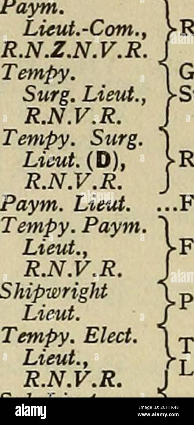 The Navy List R Tempy Elect Lieut R N V R Tempy Paym Sub Lieut R N V R Tempy Wt Engineer Adam D Lampen Dso 1 June 42 A W Geen 15 June 42 N J H Noble Aug 42 R W E