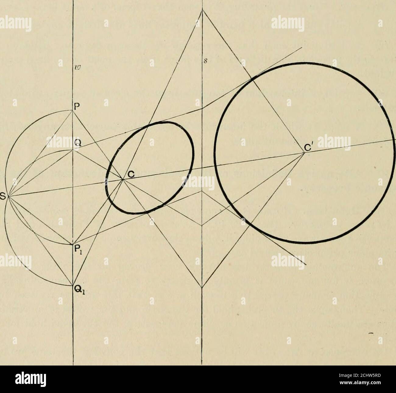 . The principles of projective geometry applied to the straight line