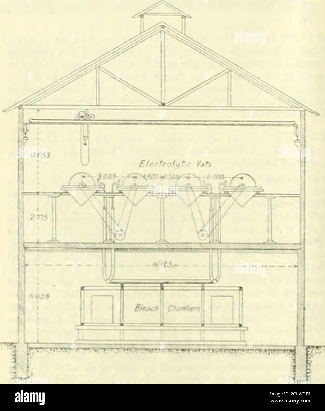 Journal Cathode Compartments The Former Were Separated Fromthe Latter By Diaphragms Of Nitrated Cloth And Were Closedin On Top The Anodes Lt L Were Of Hard Artificial Carbon Whilst The Cathodes