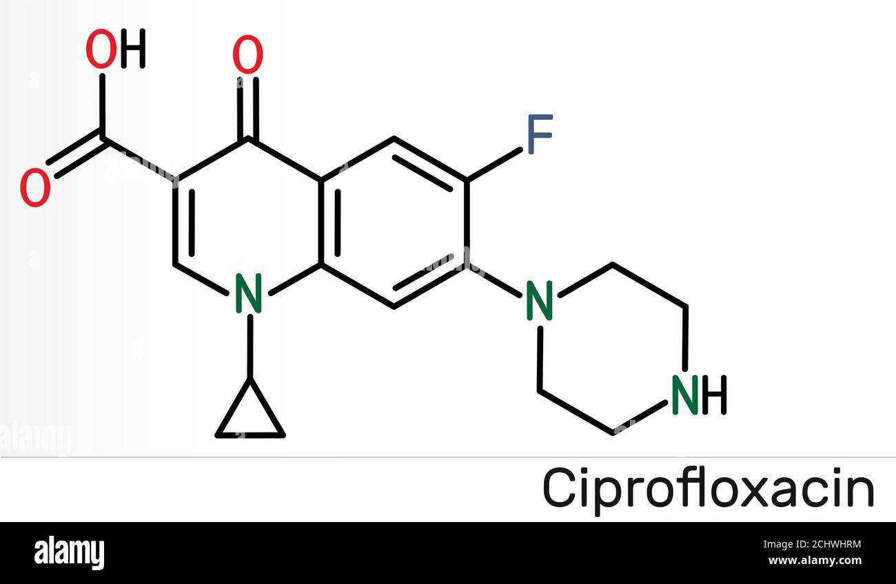 Ciprofloxacin, quinolone molecule. It is a synthetic broad spectrum