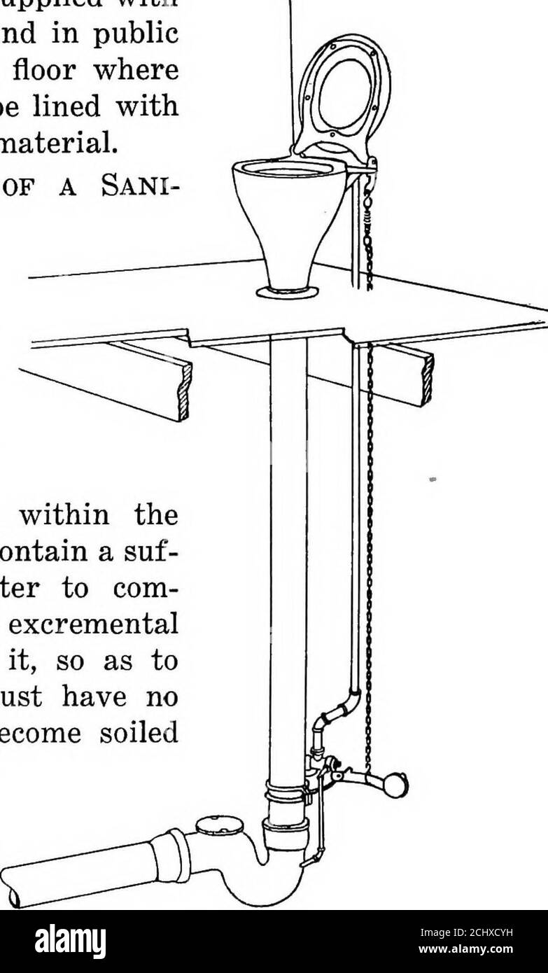 . Principles and practice of plumbing . water for flushing, and in publicplaces the walls and floor wherethey are set should be lined withsome non-absorbent material. Requirements of a Sani-tary Closet.—Tobe efficient and san-itary, a water closetshould be made ofporcelain enamelediron or of vitreousware, and must beabsolutely free fromworking mechanism within thereceptacle. It must contain a suf-ficient depth of water to com-pletely cover any excrementalmatter deposited in it, so as toprevent odor. It must have nosurfaces that can become soiledor that are not thor-oughly water scour-ed every Stock Photo