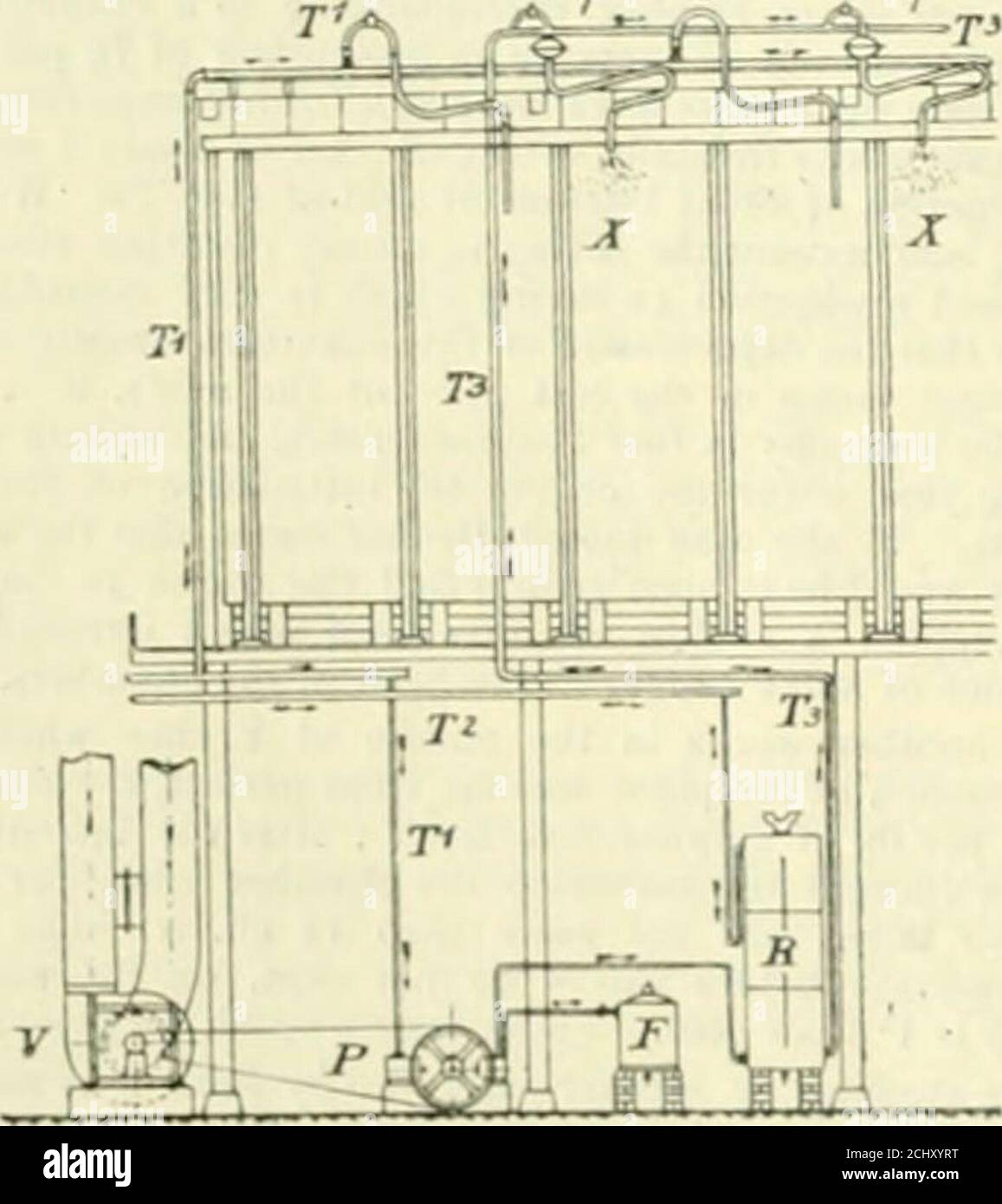 Journal . into a closed reservoir of about 3 ft. diameter anil about 8  ft.in height, provided with water gauges. A by-pass allowsel of the water  always to be maintained at