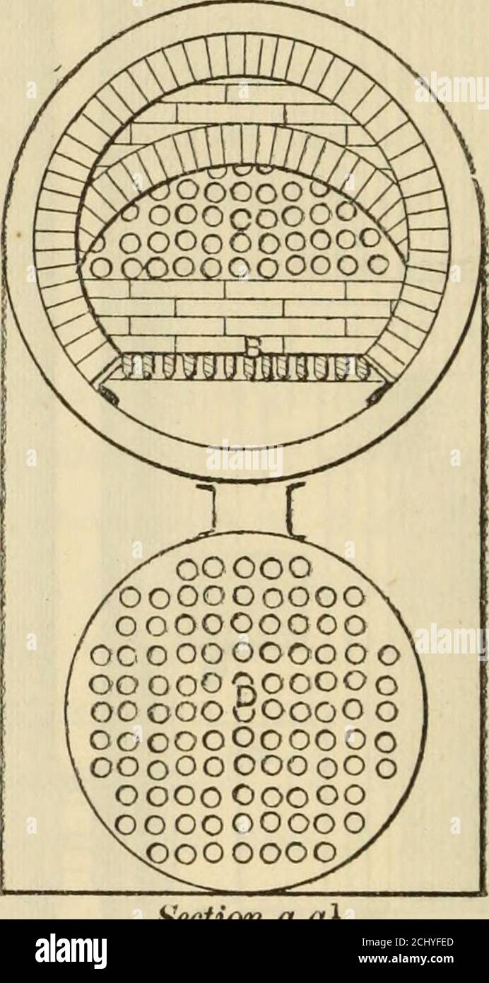Transactions A Gt 7 Rs A P A 2o 2 I R O So A C Z Z O O Be 11 I A A T Lt S3 A Fl Cc U Ulq