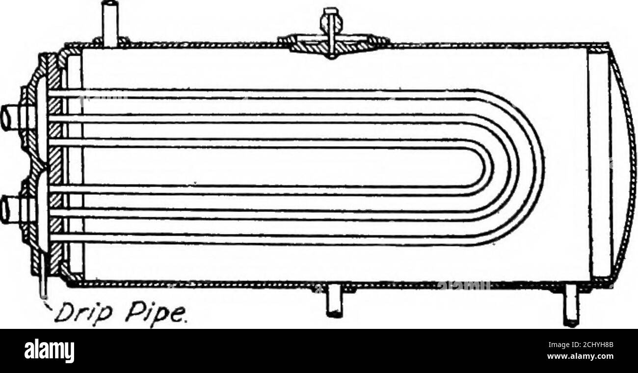 . Principles and practice of plumbing . horizontaltank, the only re