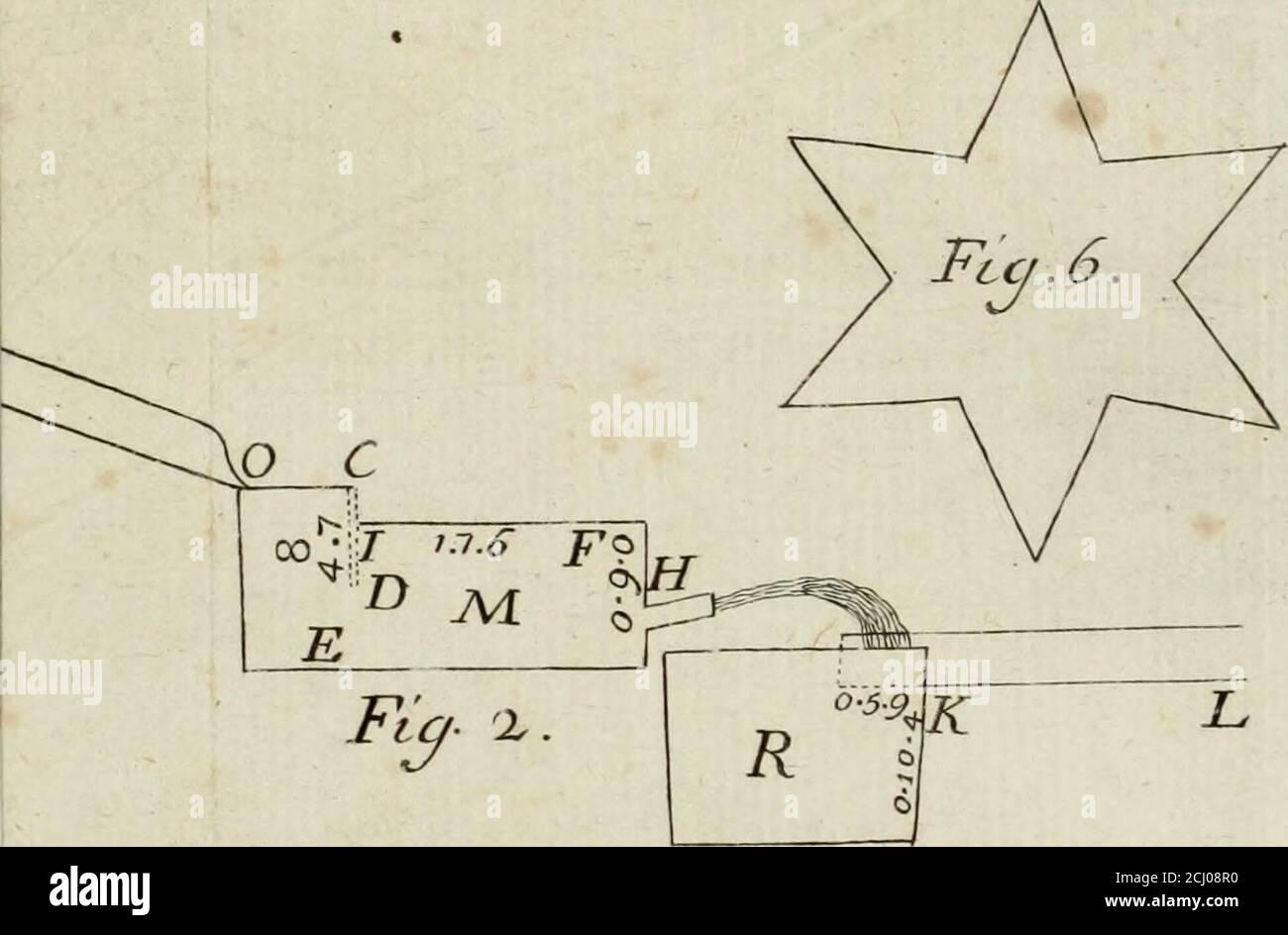 O 6 3 16 High Resolution Stock Photography And Images Alamy