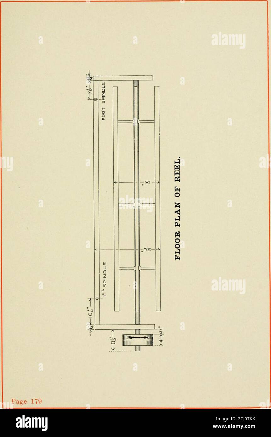 . Illustrated and descriptive catalogue of Whitin cotton yarn machinery : and handbook of useful information for overseers and operators . Page 177 Reel 25 in. 3 n. 3iin. 3iin. 3Jin. 4 in. No. of Space. Space. Space. Space. Space. Space. No. of Spindles ft. in. ft. in. ft. in.. ft. in. ft. in ft. in. Spindles 30 11 63^ 12 2 30 32 11 Wo 12 ^K 12 10 32 ■ 34 11 5^ 12 1% 12 934 13 6 34 36 11 3 11 113/; 12 ^%. 13 5^ 14 2 36 38 11 9 12 61/^ 13 AV. 14 03/i 14 10 38 40 11 5V 12 3 13 ov, 13 xw. 14 8K 15 6 40 42 11 103^ 12 9 13 Va 14 hV. 15 334 16 2 42 44 12 41^ 13 3 14 W, 15 w. 15 11K 44 46 12 93^ 13 9 Stock Photo