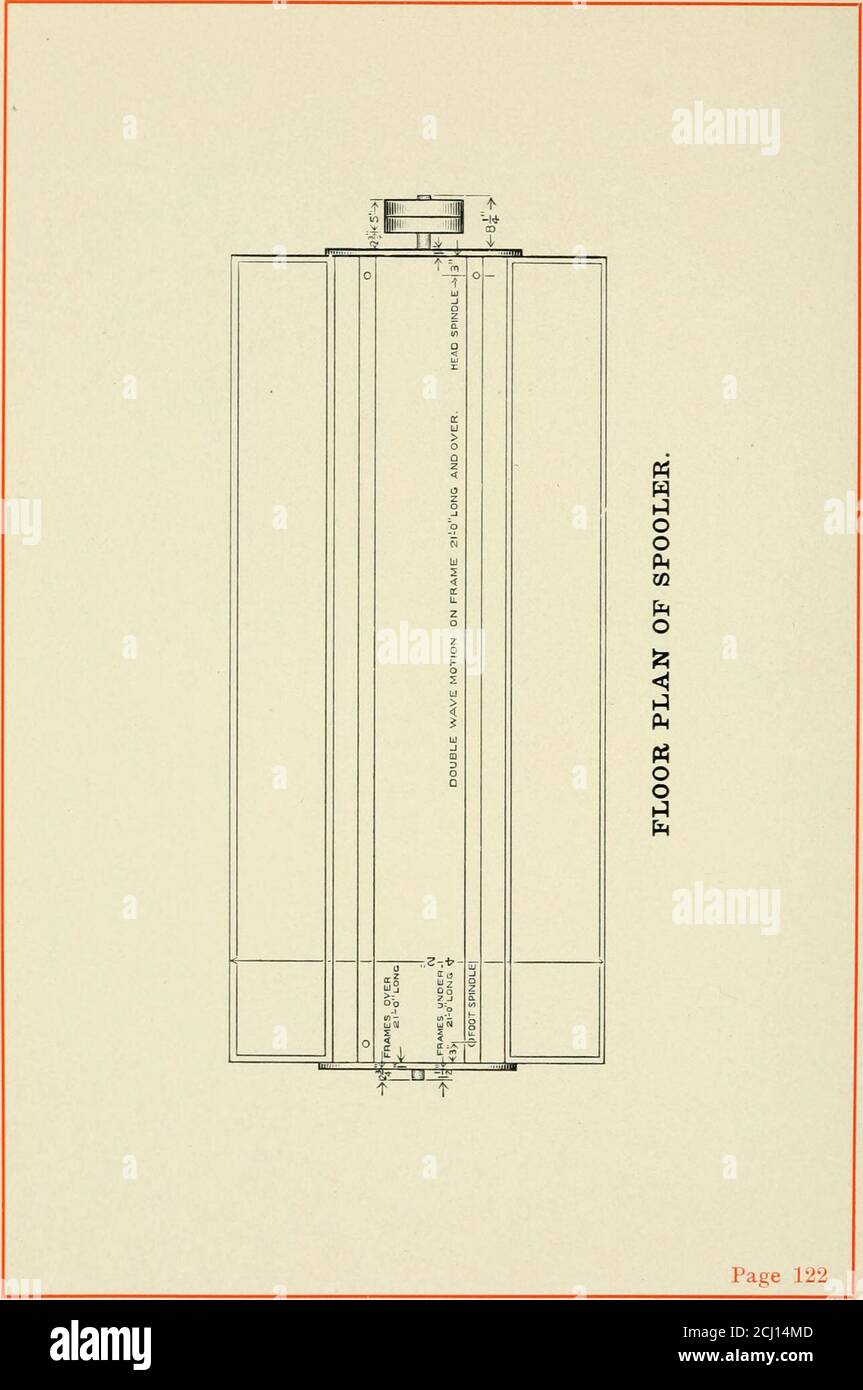 . Illustrated and descriptive catalogue of Whitin cotton yarn machinery : and handbook of useful information for overseers and operators . C5 .-H -t -O CJ5 I :m ec CO CO CO • Ul o rpio-^l-XJ5OiH(MC01Ct-OiM-fOCOO(M-t«XOn(&gt;-(THrHr-II^!MC&lt;lI^COCOCOCOCC*-tl rHrHi-lT-lTH,-ICM(MOaC&lt;lC^( ^.-.ei^SCO Ct-OCO C^--^ •i7-1 -Ht-COi-it- C&lt;IN^C1I&lt;1I^C0C0CC ICrHwrHXCSCi-^r-tt-rlXCOOrfi-i: Z a HHT-lrH.-HHi-lt-(r-lCNj Page 121. Production Table of Spooler. Dimensions of Revolutions per Minute of No. Whitin Ct&gt; ools. Number of Yarn. Gravity sp Cyl. 167, Cyl. 184, Cyl. 200. Spindles to Lengthbetw Stock Photo